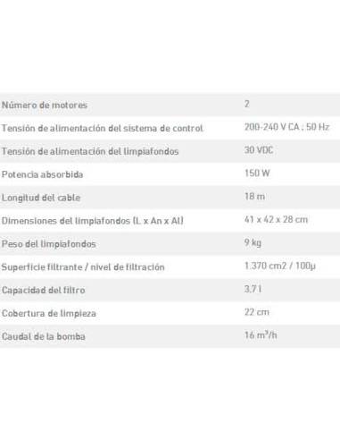 Limpiafondos electrico ZODIAC RC4400 WR000021...
