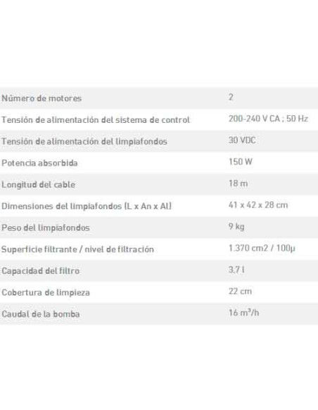 Limpiafondos electrico ZODIAC RC4400 WR000021 (Descatalogad)