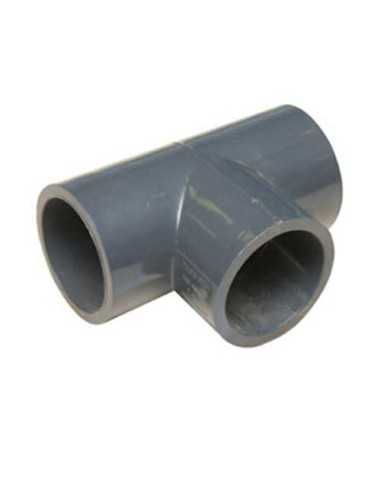 Te PVC-U H-H-H 63mm PN16 CEPEX 01785 (presion)
