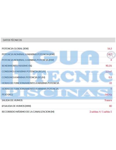 Estufa pellet HERGOM Adda 10 kw inox...