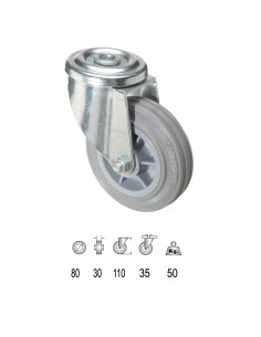 Rueda Industrial Goma Gris Pasante  80mm
