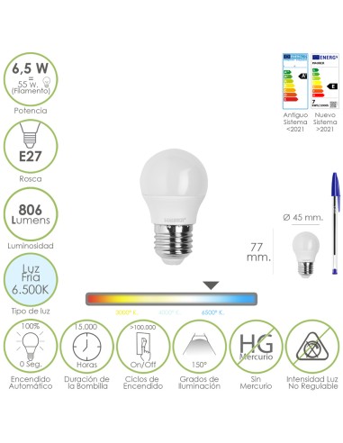 Bombilla Led Esfera Rosca E27. 6.5 Watt....