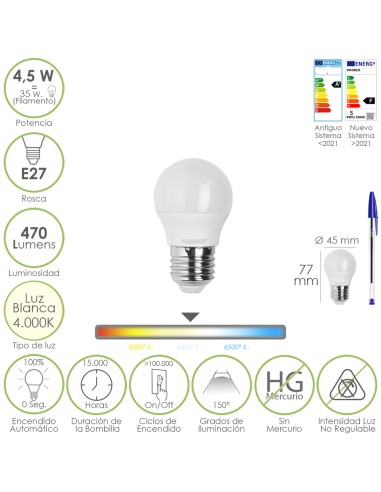 Bombilla Led Esferica Rosca E27 4.5 Watt....