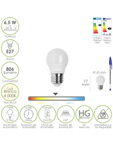 Bombilla Led Esfera Rosca E27. 6.5 Watt....