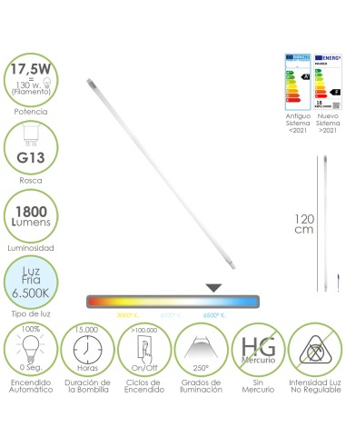Tubo Led T8 120 cm.17,5 Watt. Equivale A 130...