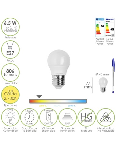 Bombilla Led Esfera Rosca E27. 6.5 Watt....