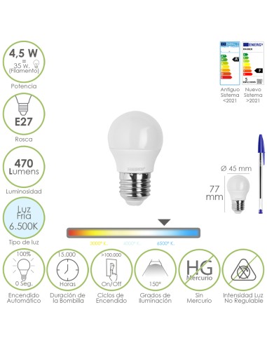 Bombilla Led Esferica Rosca E27 4.5 Watt....