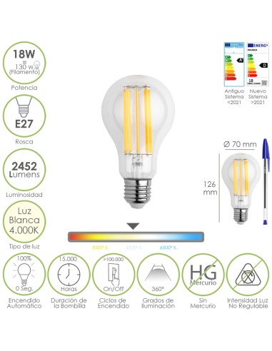 Bombilla Led Filamento Standar Rosca E27. 18...