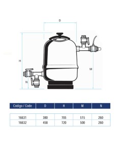Dosificador pastillas ASTRAL Clorimax Dossi-Gigant 40lt... 2