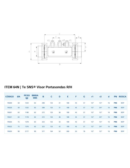 Portaelectrodos visor PVC-U HIDROTEN 50mm PN6 3x½"-¾" 101N520 (presion)