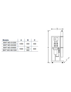 Osmosis inversa industrial BWT  mod MO-04/800   4... 2