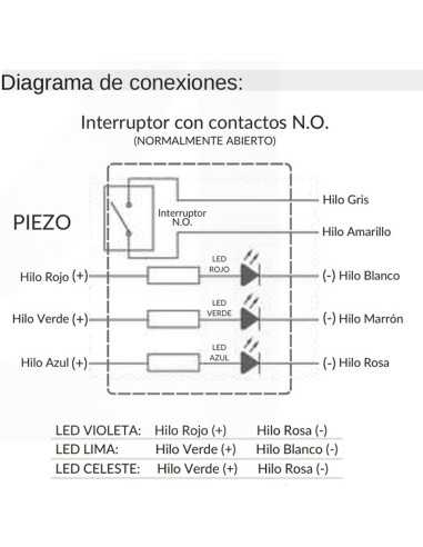 Pulsador tactil IRIS piezoelectrico ISBP...