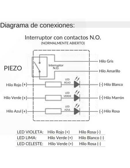 Pulsador tactil IRIS piezoelectrico ISBP traslucido color ISBP-3A12
