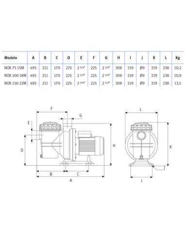 Bomba piscina ESPA Jardino Nox 0.75cv mf   75...
