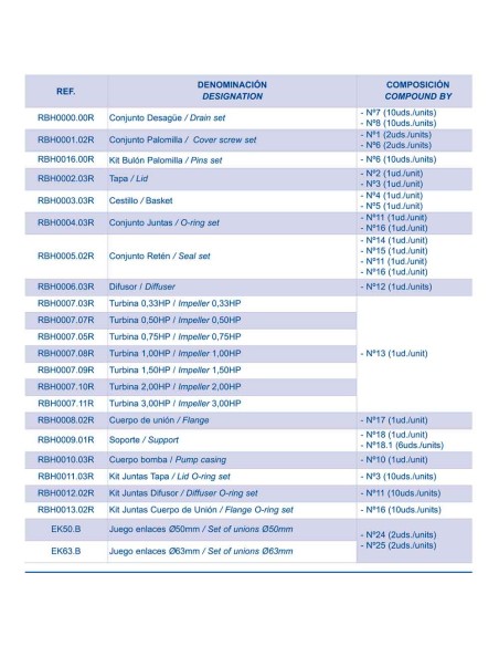 Ventilador bomba KRIPSOL KS