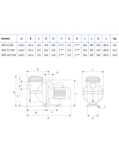Bomba piscina ESPA Jardino Nox 0.33cv mf     33...