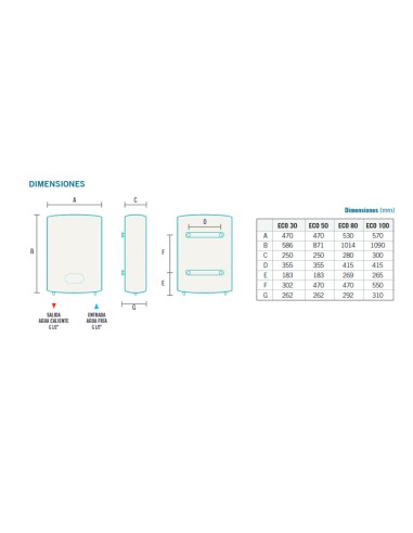 Termo electrico acs WESEN  ECO30    30lt...