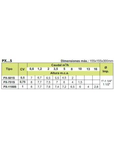 Bomba achique SE inox PX-751SS 0.75cv mf EB50556 2
