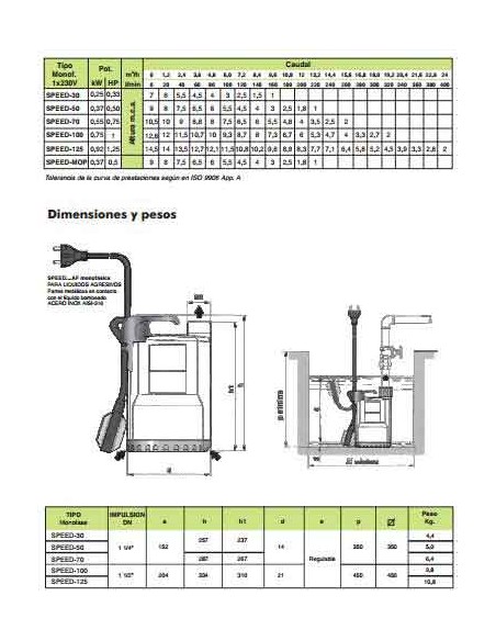 Bomba achique sumergible MB Speed-50 0.50 cv mf