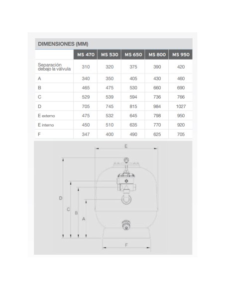 Filtro piscina ZODIAC MS 470mm   8   m3/h WF000094