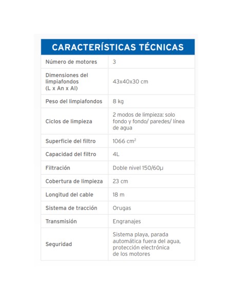 Limpiafondos electrico piscina ZODIAC Voyager RE4400iQ WR000327