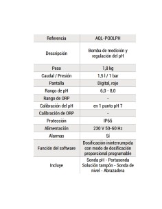 Bomba dosificadora PH HAYWARD Pool PH 1.5lt/h c/electrodo... 2