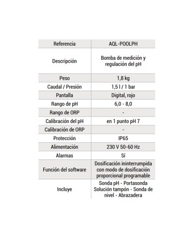 Bomba dosificadora PH HAYWARD Pool PH 1.5lt/h...