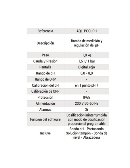 Bomba dosificadora PH HAYWARD Pool PH 1.5lt/h c/electrodo AQL-POOLPH