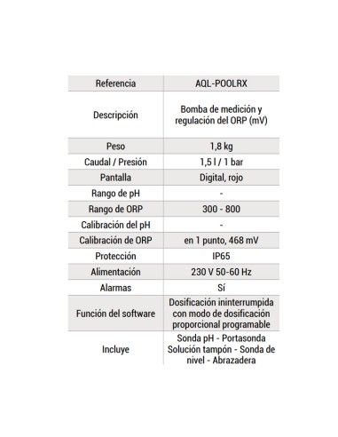 Bomba dosificadora RX HAYWARD 1.5lt/h...