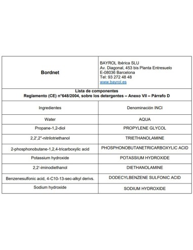 Limpiador bordes piscina BAYROL Bordnet 1lt...