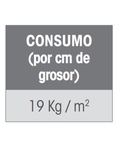 Mortero reparacion R4 FIXCER Fix-Repar R4 gris saco 25kg... 2