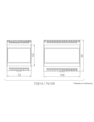 Modulador proyector ASTRAL kit modulador +...