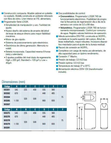 Descalcificador volumetrico ATH Compact 700/030/V 30 lt 303281