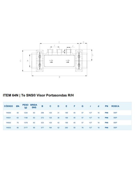 Portaelectrodos visor PVC-U HIDROTEN 50mm PN6  3x½"        101N500 (presion)