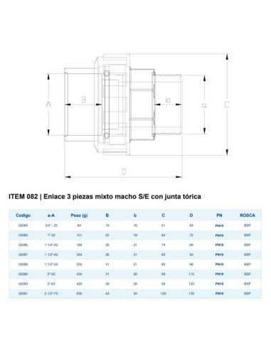 Enlace Piezas Pvc U Mixto M H Mm C Junta Pn Hidroten Presion