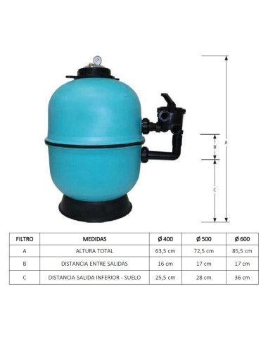 Filtro piscina PQS Mediterraneo 500mm c/valvula...