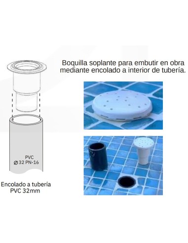 Boquilla soplante piscina/spa IRIS 32mm...