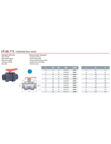 Valvula bola PVC-U H-H   1" PN16 CEPEX serie Standar 02464 (presion)