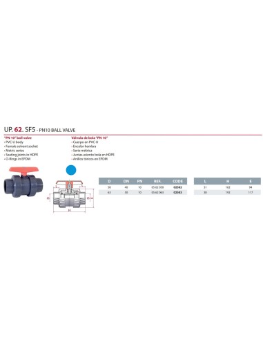 Valvula bola PVC-U H-H   50mm PN10 CEPEX serie...