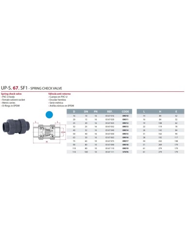 Valvula antiretorno PVC-U   63mm PN16 CEPEX con...