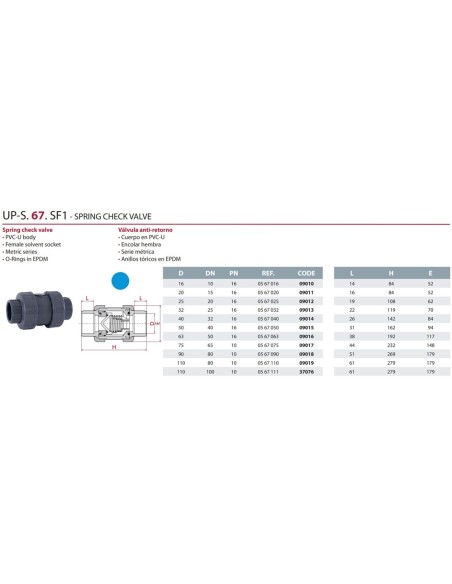 Valvula antiretorno PVC-U   63mm PN16 CEPEX con muelle 09016 (presion)