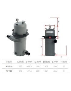 Filtro piscina EMAUX monocartucho Galaxy ICF150 13.9m3/h... 2
